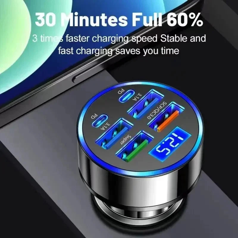 Chargeur Voiture USB-C 350W – Charge Rapide QC3.0 Compatible iPhone & Android