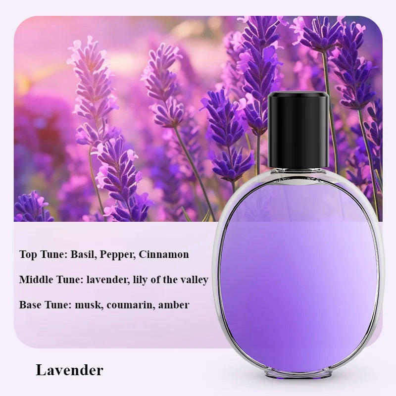 Diffuseur Automatique Aromathérapie – Spray Nano Ultrasonique USB